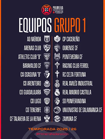 Grupo1 1