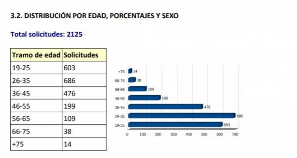 Encuesta Ferias-1