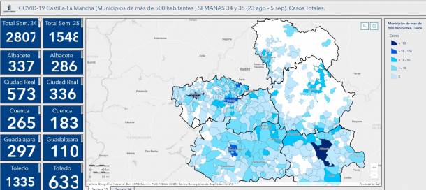 CLM-incidencia-sepbre