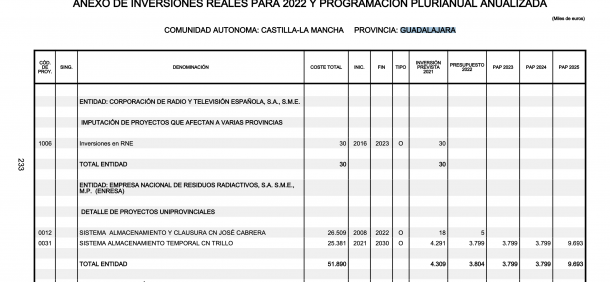 inversioones trillo