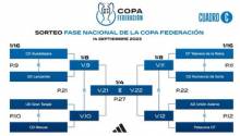 Sorteo