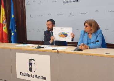 presupuestos-guadalajara-2024