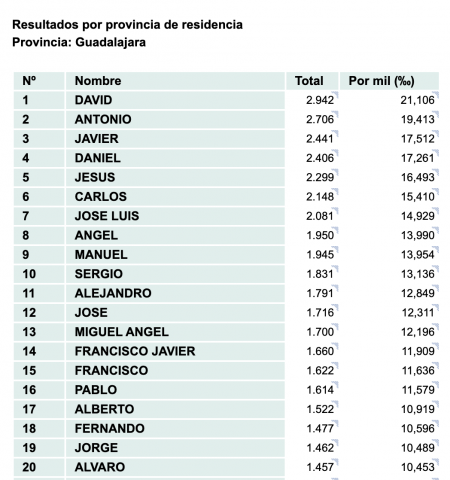 Captura de pantalla 2024-11-21 a las 11.00.49