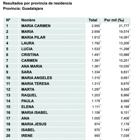 Captura de pantalla 2024-11-21 a las 11.01.16