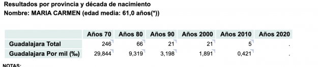 Captura de pantalla 2024-11-21 a las 11.09.10