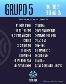 grupos
