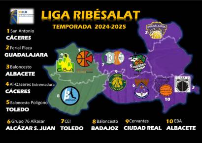 calendario