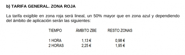 tarifas zona roja