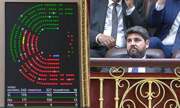 Trasvase blindaje propuesta Ley Murcia López Miras rechazada