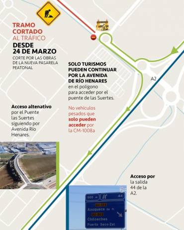 Alovera Corte A-2