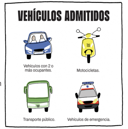 Estos son los vehículos que lo podrán utilizar/ Bus Vao bus vao vehiculos