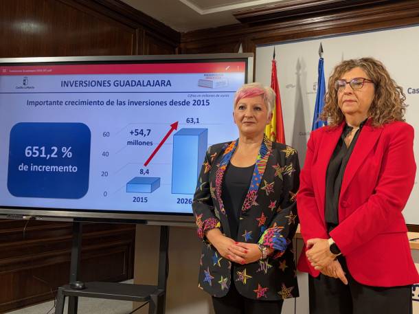 presentacion presupuestos CLM 2026 rosa garcia