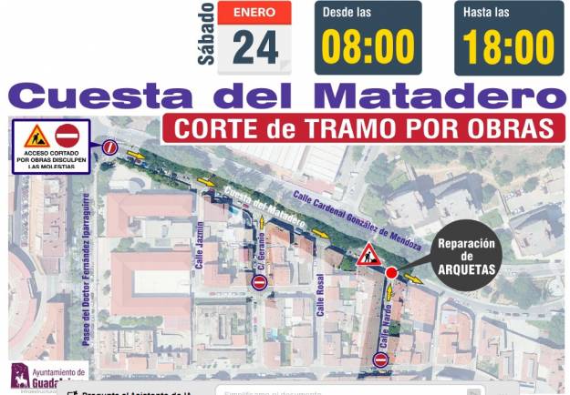 arquetas cuesta Matadero