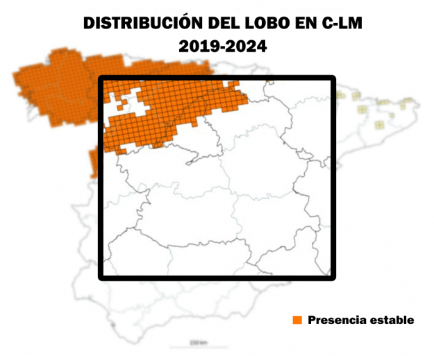 Distribucion Lobo