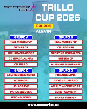 grupos alevin trillocup26