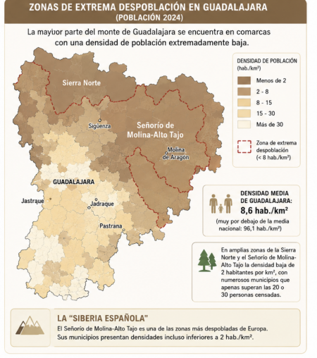 poblacion provincia mapa