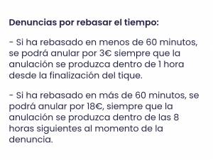 Zona Azul sanciones por rebasar tiempo