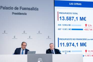 presupuestos de clm 2027