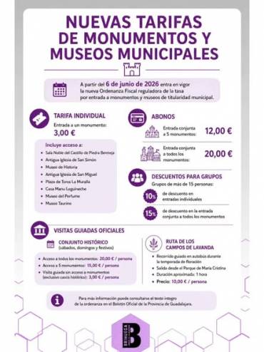 Brihuega tarifas turísticas